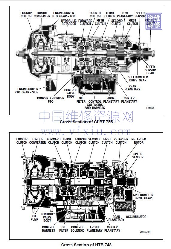 Allison_Transmission_Parts_Catalog_Troubleshooting_Service_Manual_2019_Full_DVD4 (1)