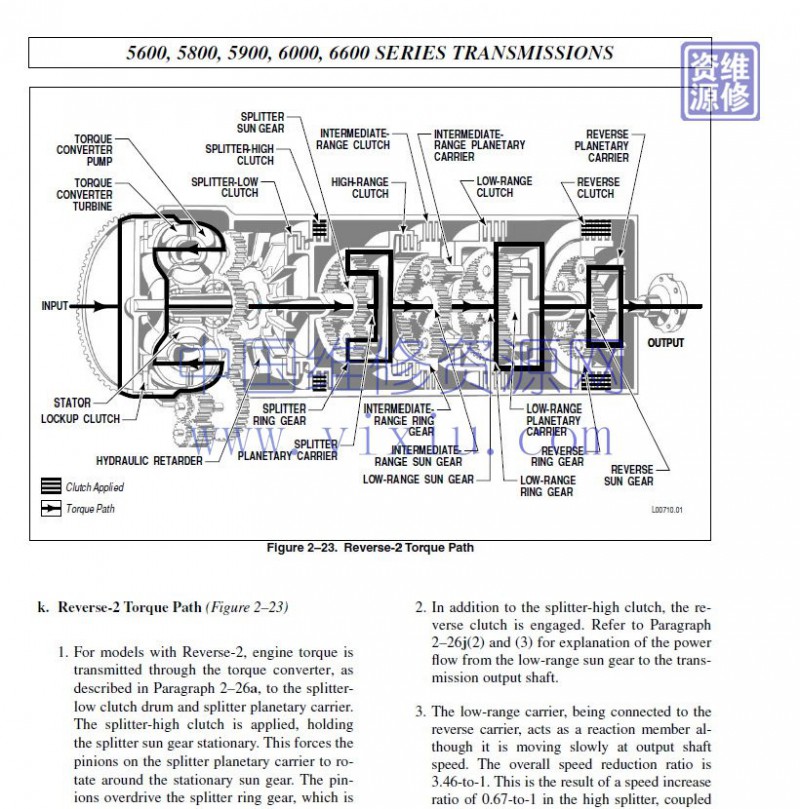 Allison_Transmission_Parts_Catalog_Troubleshooting_Service_Manual_2019_Full_DVD6 (1) (1)