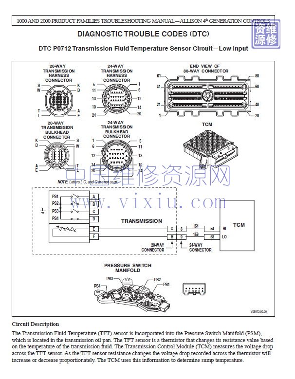 Allison_Transmission_Parts_Catalog_Troubleshooting_Service_Manual_2019_Full_DVD11 (1)