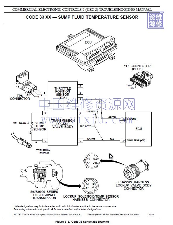 Allison_Transmission_Parts_Catalog_Troubleshooting_Service_Manual_2019_Full_DVD12 (1)