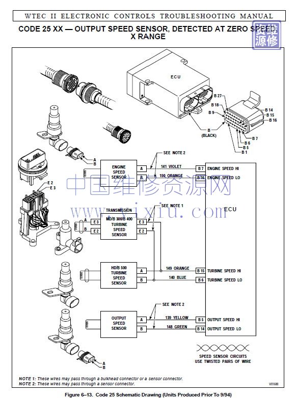 Allison_Transmission_Parts_Catalog_Troubleshooting_Service_Manual_2019_Full_DVD13 (1)