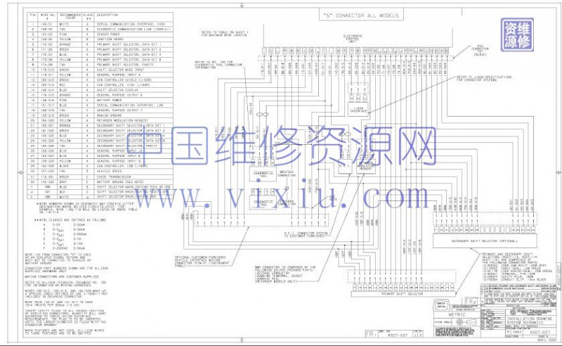 Allison_Transmission_Parts_Catalog_Troubleshooting_Service_Manual_2019_Full_DVD16 (1)